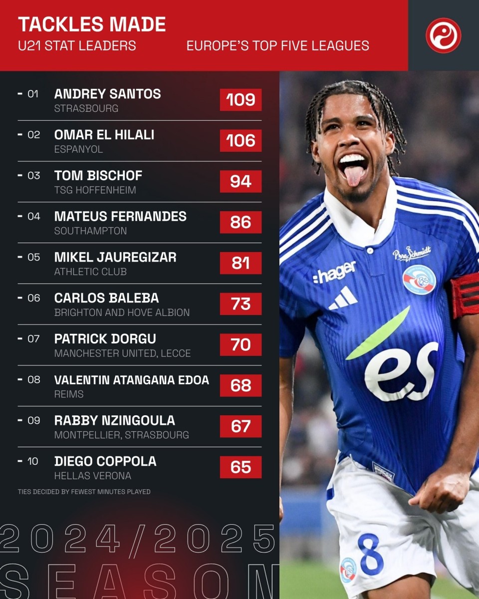 平等杯申花桑托斯直播在线看完整 平等杯申花桑托斯直播在线看完整